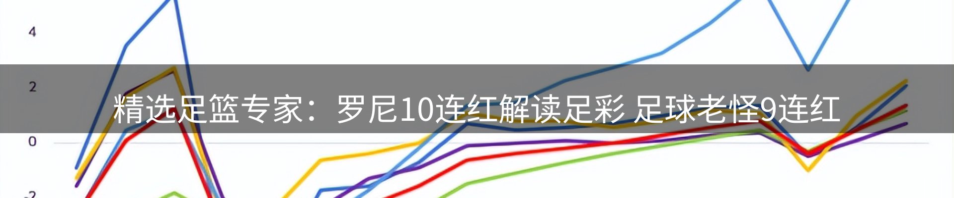新闻资讯